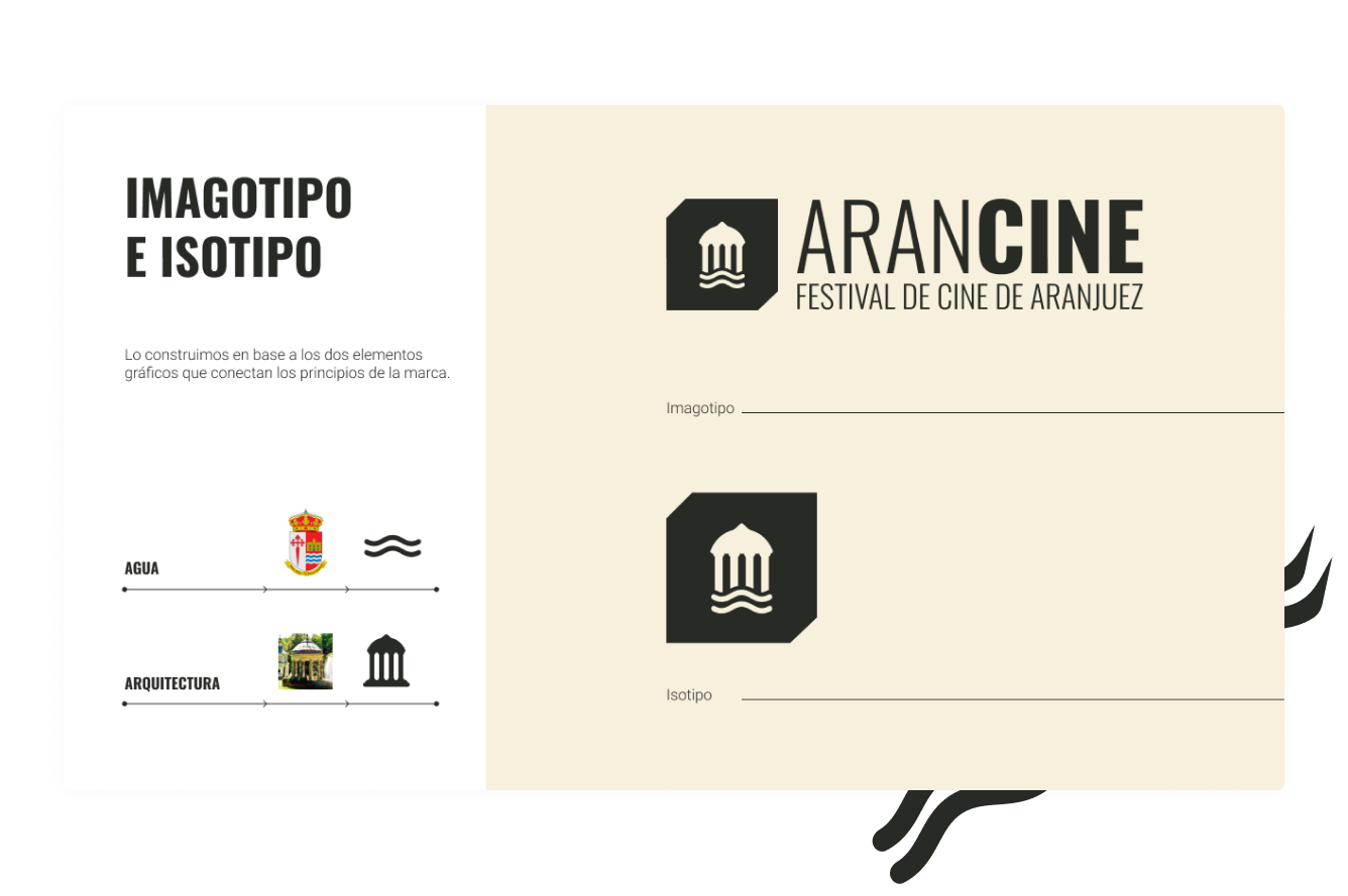 Imagotipo del Festival de Cine de Aranjuez