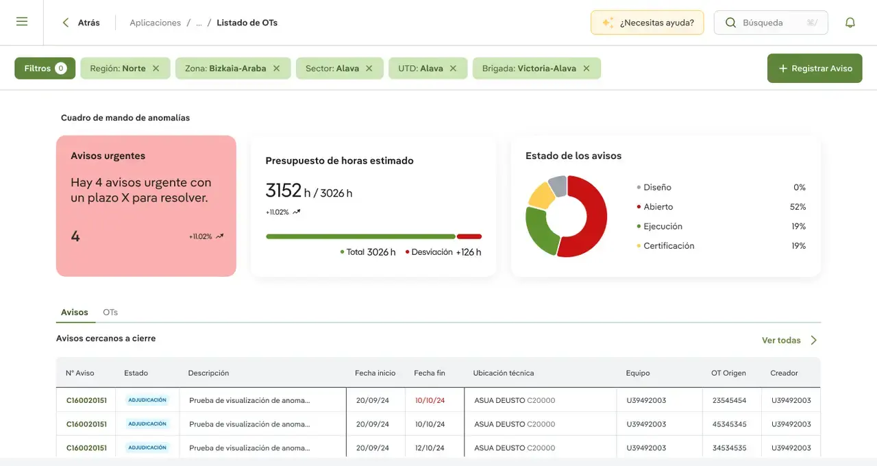 Animación del flujo de anomalías: cuadro de mando, filtros, aviso de OT existentes y diseño de la OT