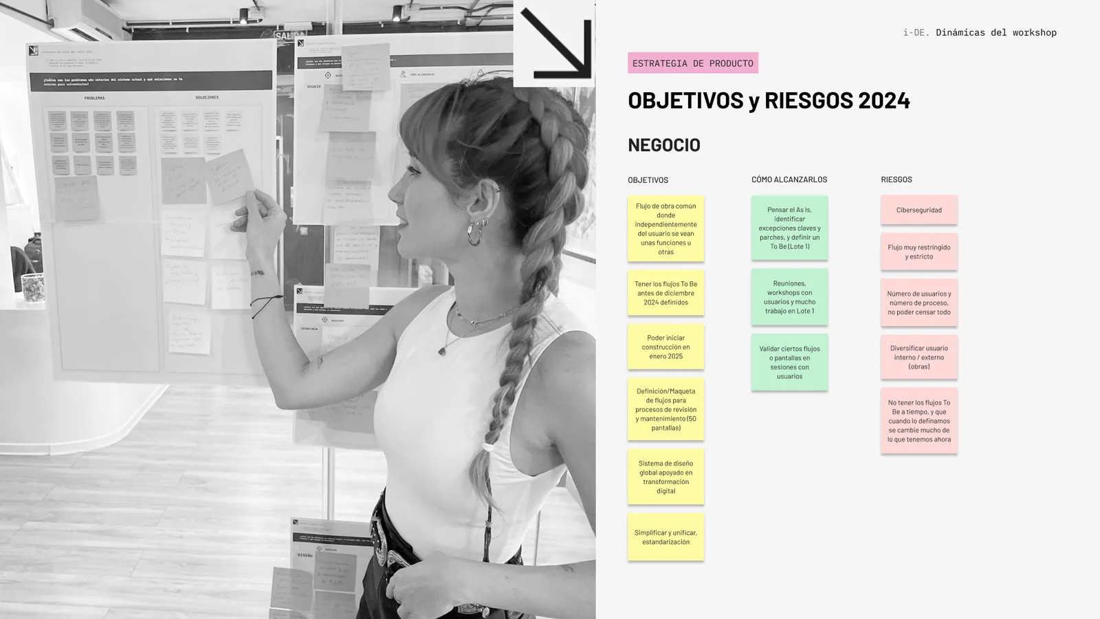 Belén ordenando post-its durante el workshop, junto a la síntesis de objetivos, cómo alcanzarlos y riesgos de negocio